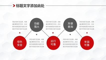 白色简洁汽车营销策划方案产品介绍ppt模板