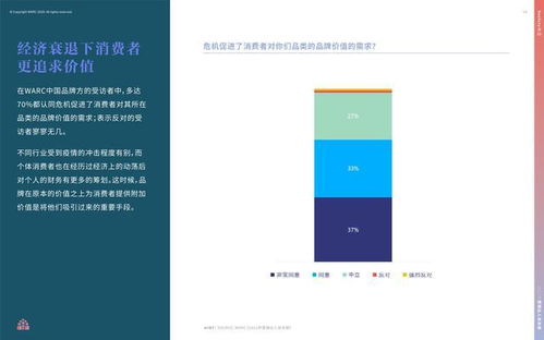 133页的2021营销人策划指南,营销人员必备