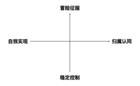 营销策划 4w1h 广告语创作宝典