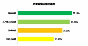 网络达人卸妆吞8斤米饭 直播渐成营销策划方案洼地