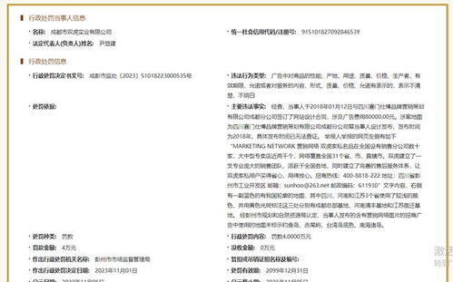 双虎实业因招商广告被罚款4万元,地图未标示钓鱼岛等多个岛屿