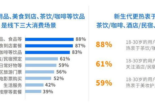 设计力量激活乡村经济 深圳消费帮扶产品营销文创设计大赛第一阶段成果展启幕