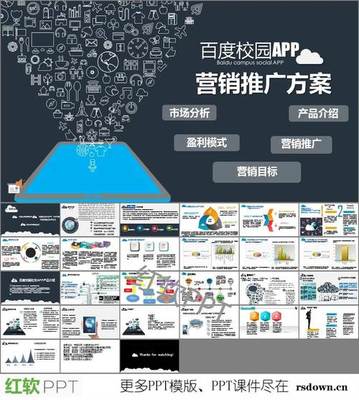 校园app市场营销策划_校园app的市场战略